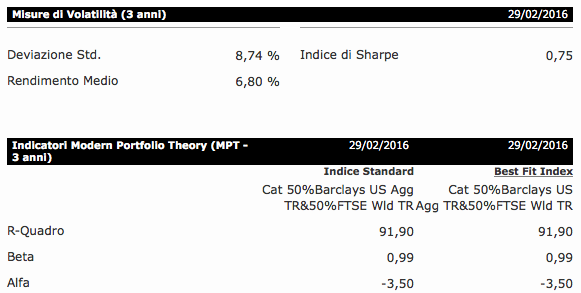 Screen Shot 2016-03-19 at 08.07.33